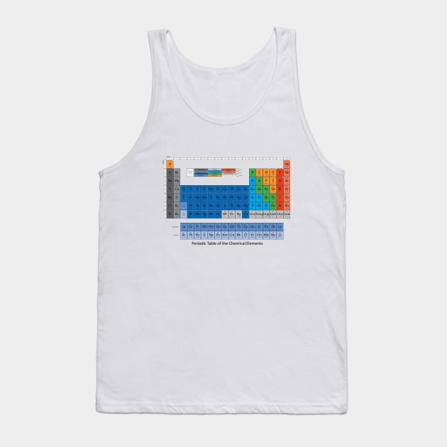 Periodic table Tank Top by rheyes